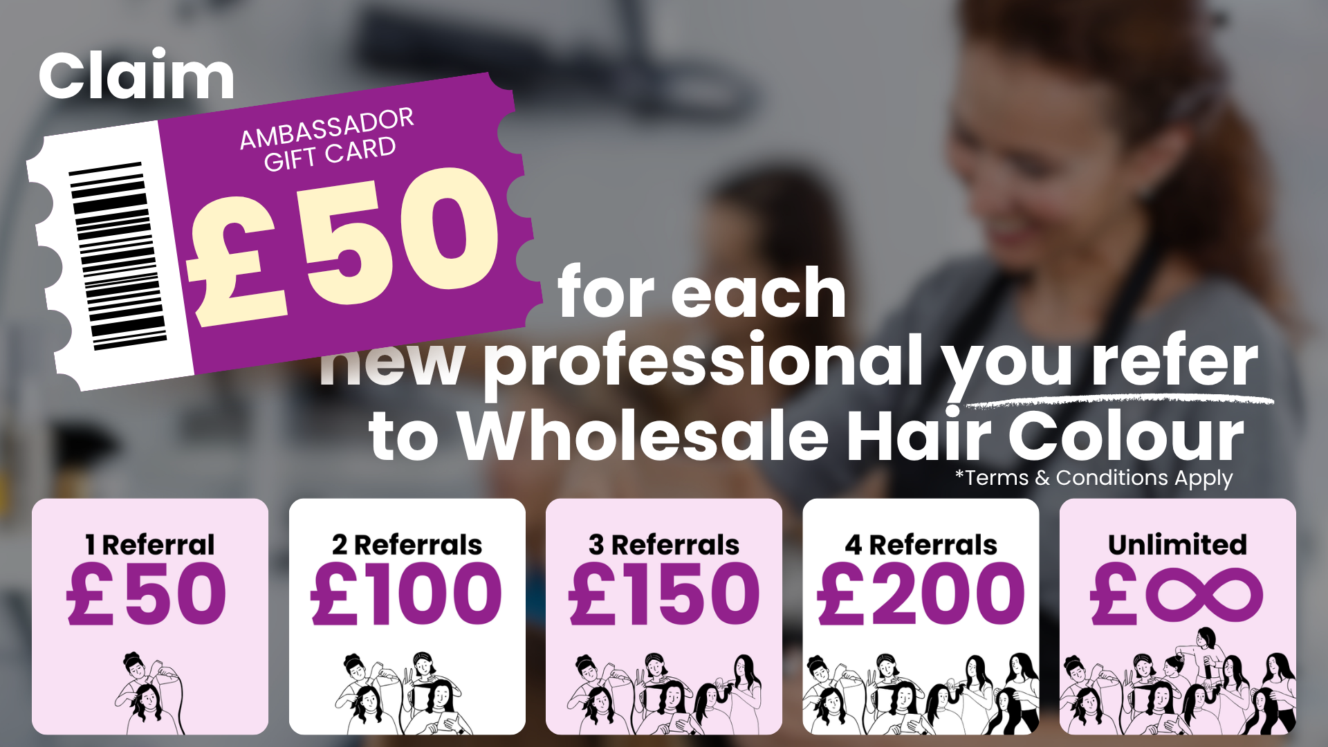 Wholesale Hair Colour Supplies