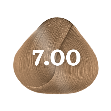 Perfect Shine Permanent Colour 7.011 Natural Intense Ash Blonde 100ml