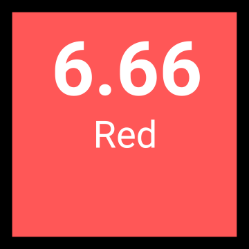 Perfect Shine Permanent Colour 6.66 Red 100ml