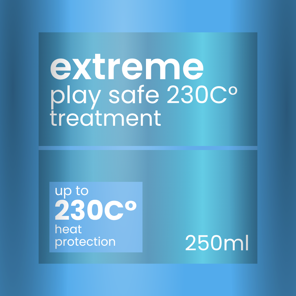 Redken Extreme Play Safe Heat Protection Treatment 250ml