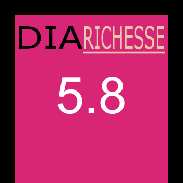 Loreal Dia Richesse 5.8 – Mocha Cappuccino 50ml