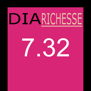 Loreal Dia Richesse 7.32 – Iridescent Honey Blonde 50ml