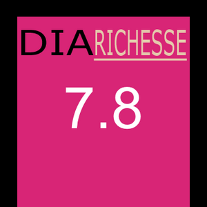 Loreal Dia Richesse 7.8 – Mocha Latte 50ml