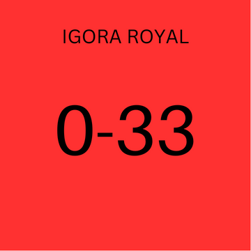 Schwarzkopf Igora Royal 0-33 Anti Red Concentrate